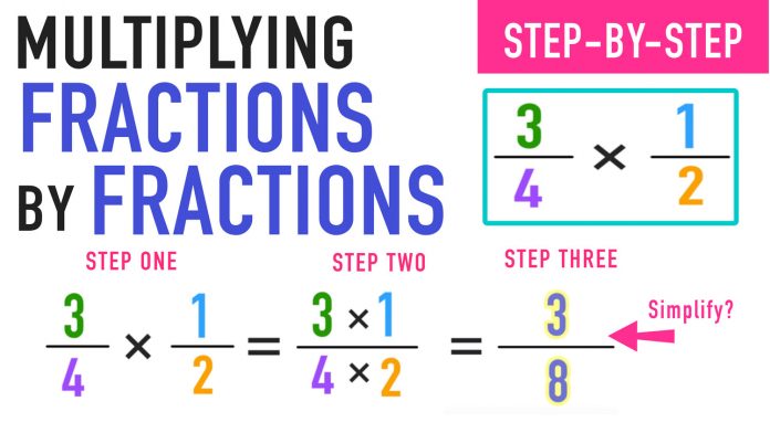 How to multiply fractions?